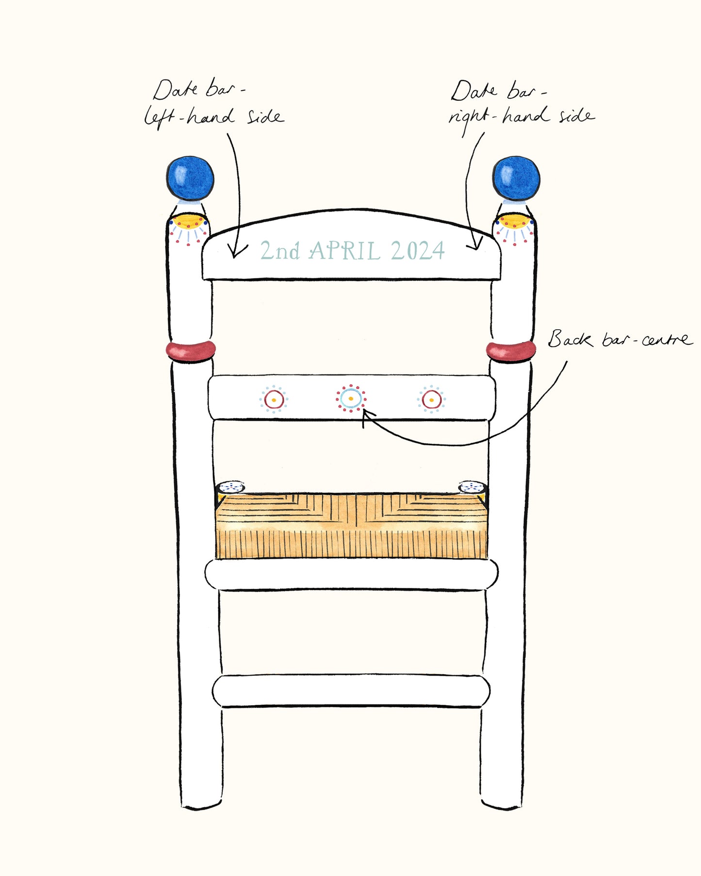 Design Your Own Alma Chair