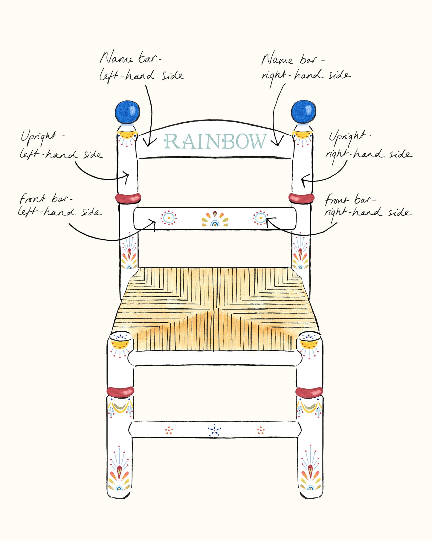 Ready to Shop Rainbow Chair