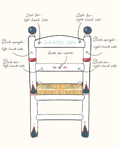 Design Your Own Circus Chair
