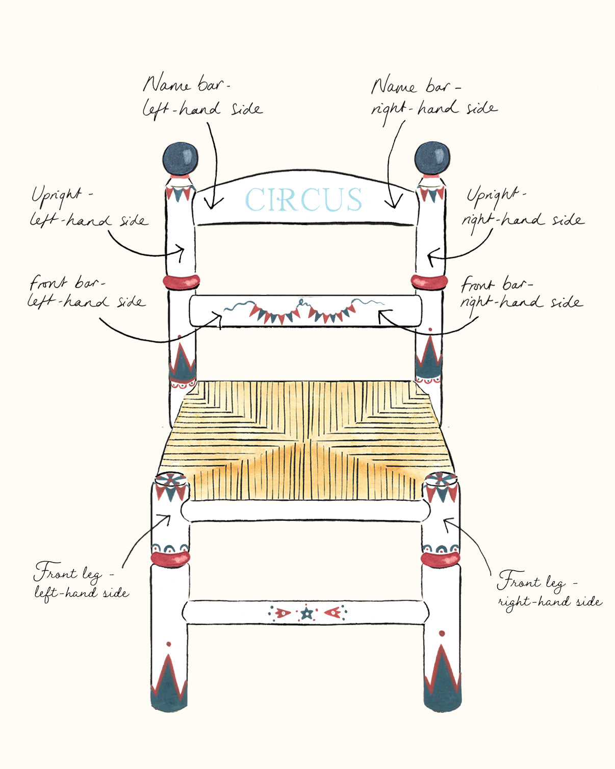 Design Your Own Circus Chair