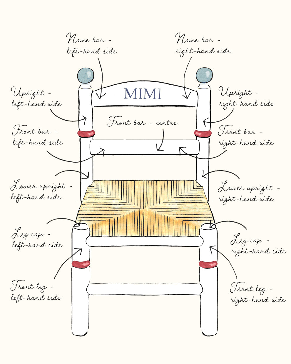 Design Your Own Mimi Chair