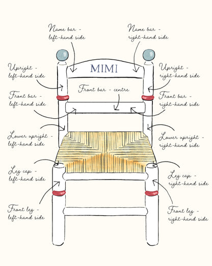Design Your Own Mimi Chair