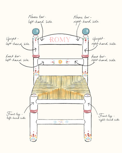 Design Your Own Romy Chair